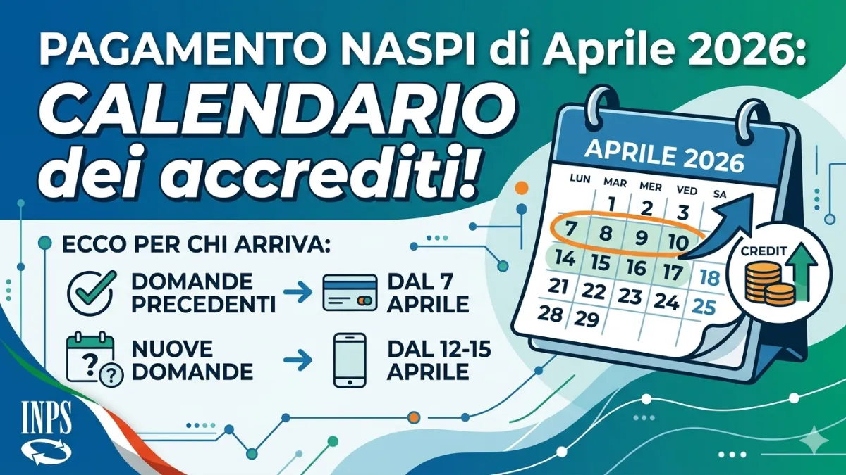 Pagamento NASpI di Aprile 2026: Calendario dei accrediti! Ecco per chi arriva il pagamento